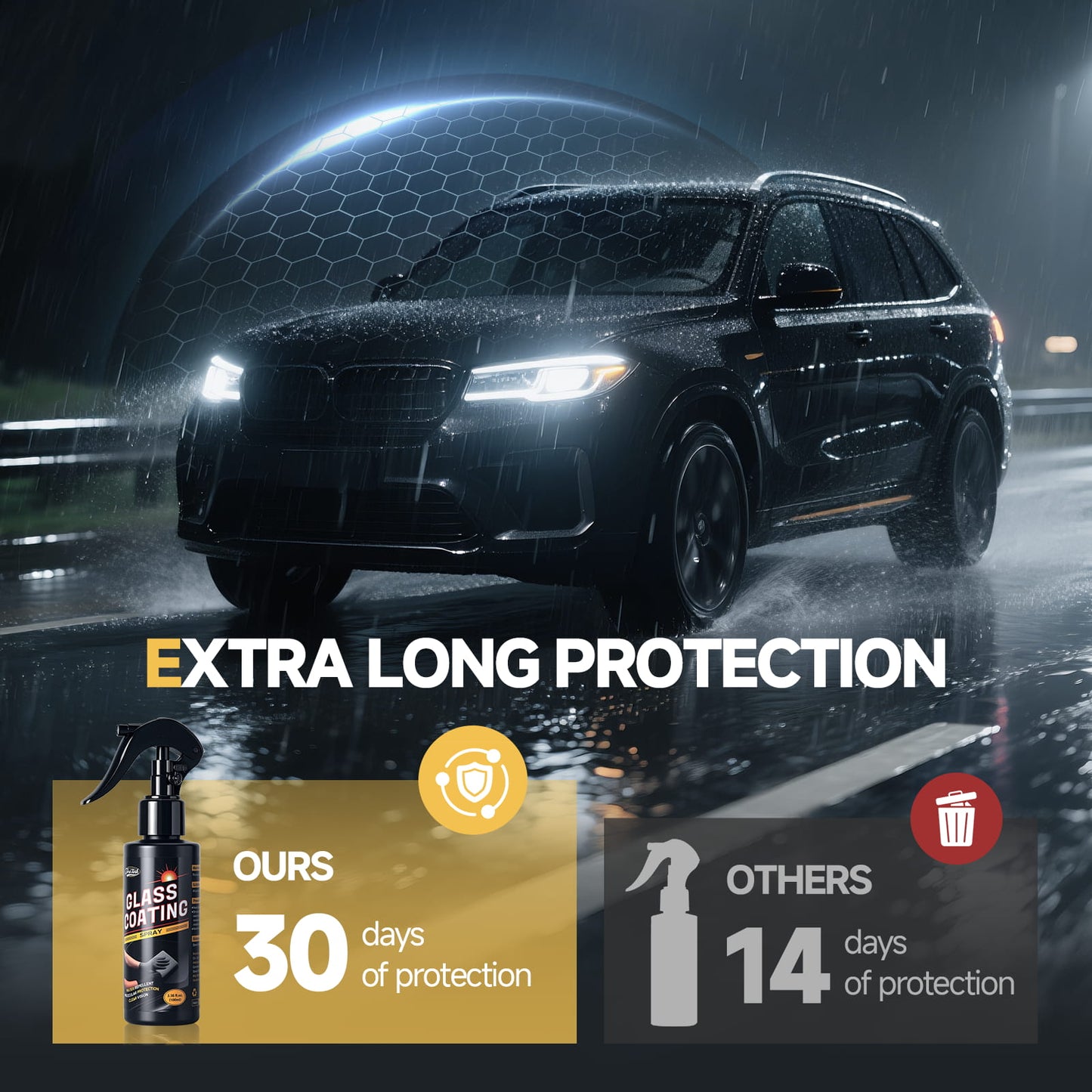 Toretark Car Glass Coating Agent