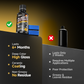 Toretark Plastic Trim Restorer for Cars