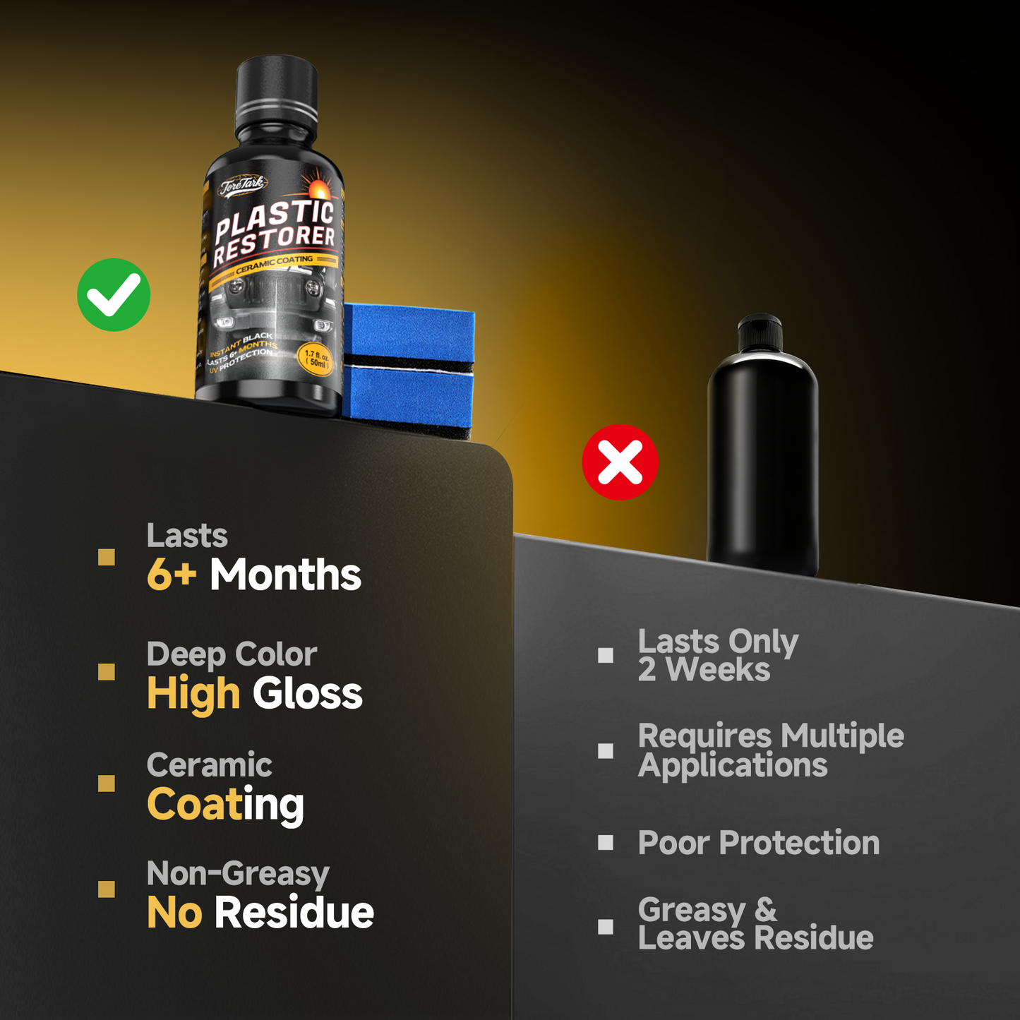 Toretark Plastic Trim Restorer for Cars