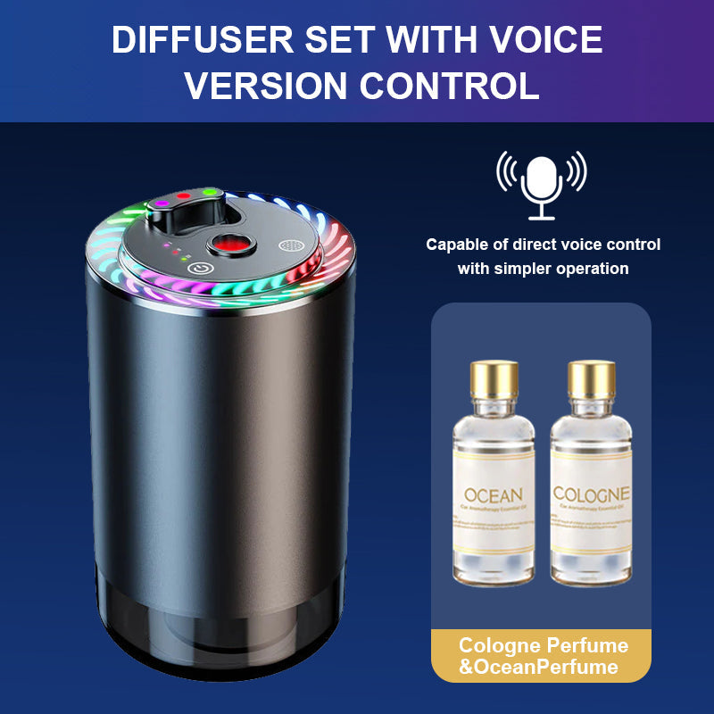 Toretark Smart Car Air Freshener Diffuser