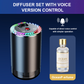 Toretark Smart Car Air Freshener Diffuser