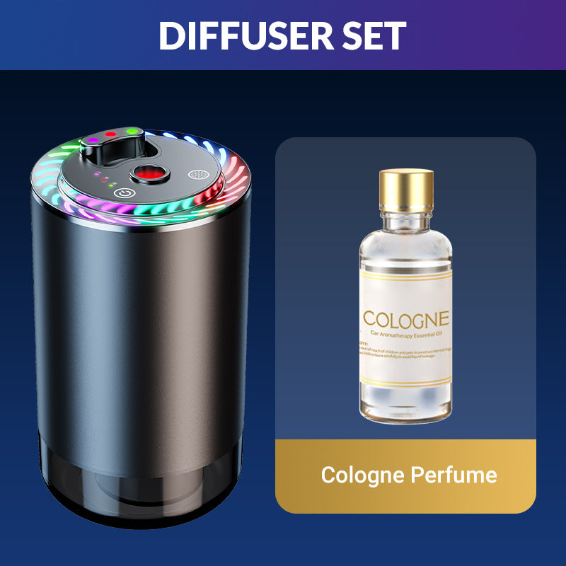 Toretark Smart Car Air Freshener Diffuser