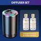 Toretark Smart Car Air Freshener Diffuser